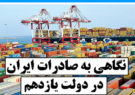 نگاهی به صادرات ایران در دولت یازدهم