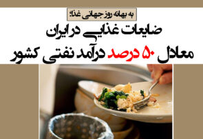 ضایعات غذایی در ایران معادل ۵۰ درصد درآمد نفتی کشور