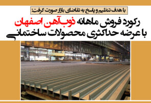 رکورد فروش ماهانه ذوب‌آهن اصفهان با عرضه حداکثری محصولات ساختمانی