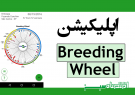 اپلیکیشن Breeding Wheel