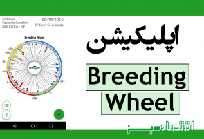 اپلیکیشن Breeding Wheel