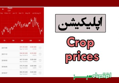 اپلیکیشن Crop prices