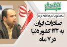 صادرات ایران به ۱۴۲ کشور دنیا در ۷ ماه