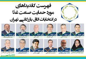 فهرست کاندیداهای مورد حمایت صنعت غذا در انتخابات اتاق بازرگانی تهران + نامه