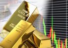 بازار طلای جهانی چه زمانی پایدار می‌شود؟