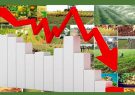 کاهش رشد 2.3 درصدی تولید ناخالص داخلی در بخش کشاورزی